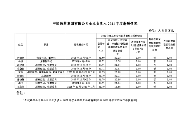 香港六和宝曲资料