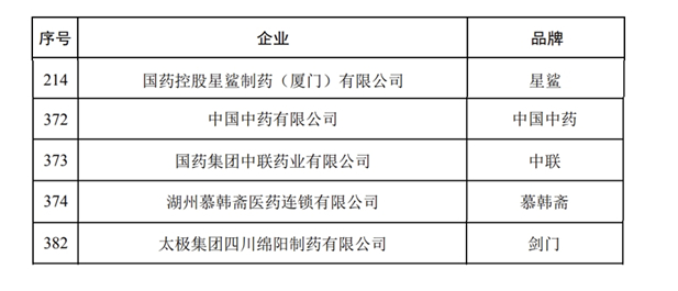 香港六和宝曲资料